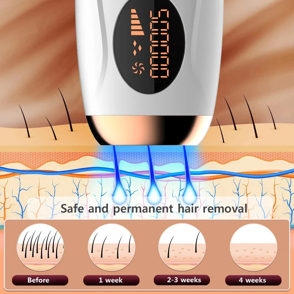 Glamour Skin Essentials™ Hair Remover